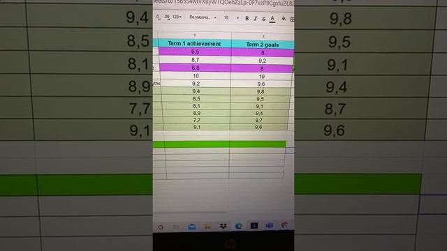 Goal setting short смотреть онлайн