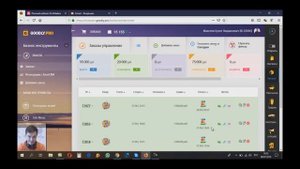 Как зарабатывать по 15 тысяч руб в день и более