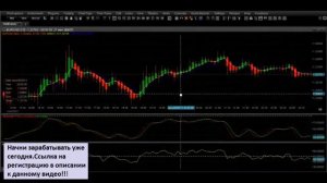 ★★★★ Что Такое Биржа Forex. Основы Для Новичков - Биржа Forex