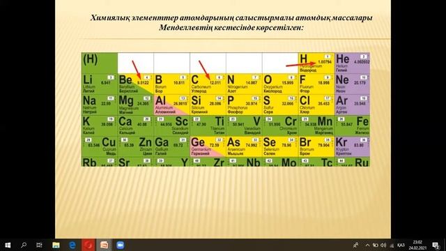Салыстырмалы атомдық масса смотреть онлайн