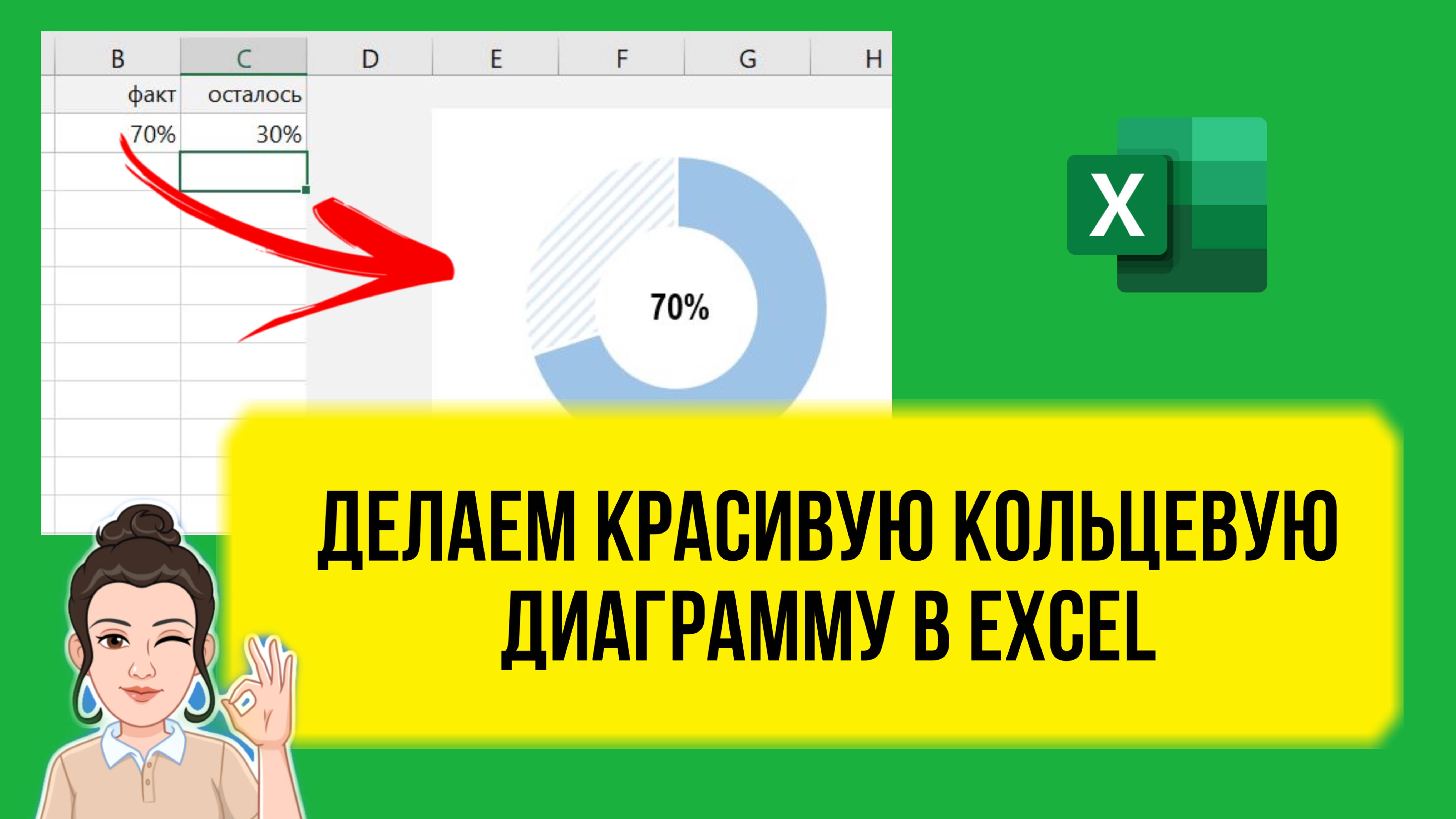 Делаем красивую кольцевую диаграмму в Excel с подписью в середине. Урок для начинающих