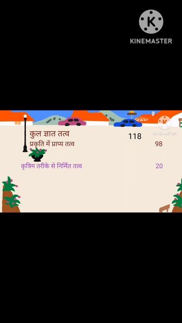 Elements se relative question #upsc #currentaffairs #gk