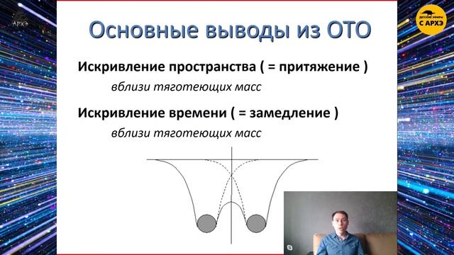 Общая теория относительности – как искривить пространство и время? | Кирилл Половников (выпуск 7)