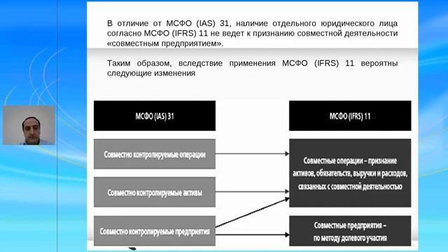 Бесплатный вебинар для бухгалтеров НОВОЕ в МСФО YouTube смотреть онлайн