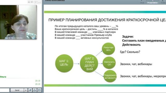 Планерка роста 22 01 Школа менеджера смотреть онлайн