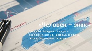 Профориентация или как найти себя, своё предназначение