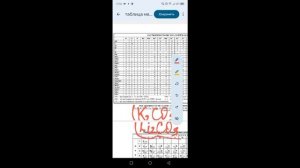 ОГЭ химия. Как решить 17 задание из ОГЭ по химии.