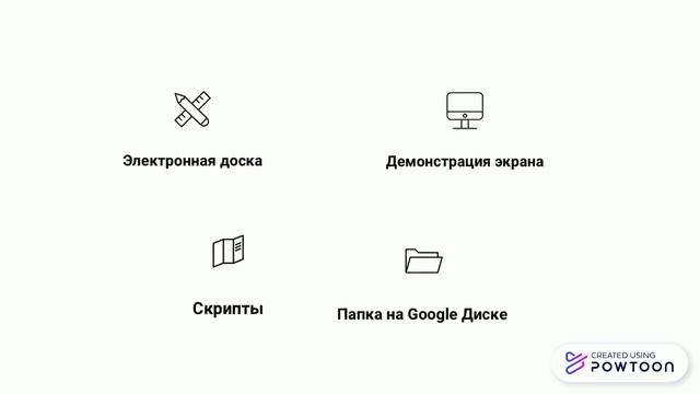 Онлайн школа английского языка Loginov English смотреть онлайн