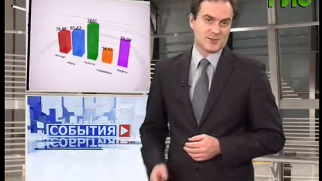 Новости экономики и финансов (18.01.16) смотреть онлайн