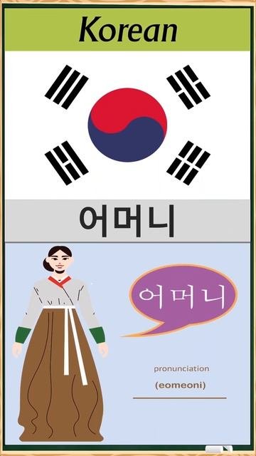 How To Say "Mother" In Different Languages #differentlanguages