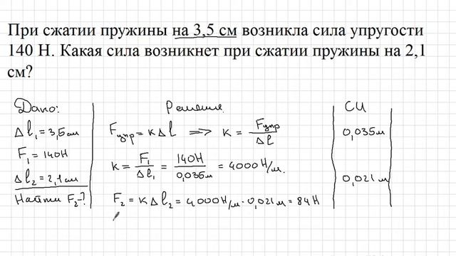 Решение задач по теме Силы в природе смотреть онлайн