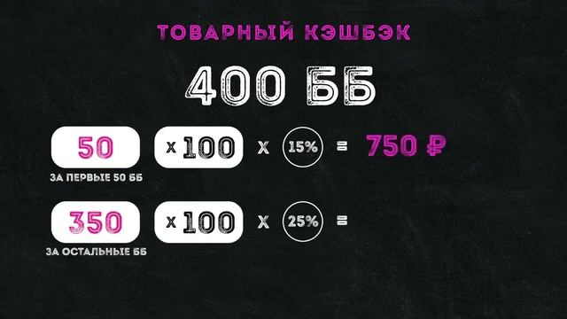 Ewa product. Маркетинг план