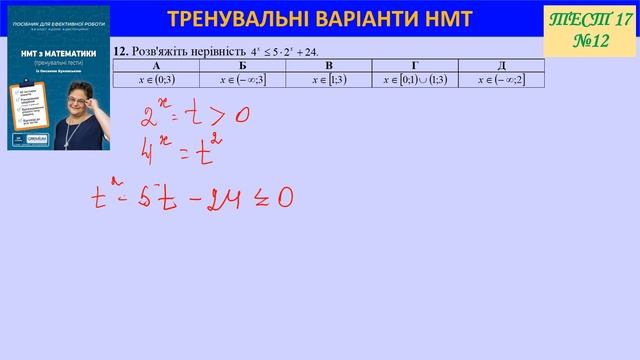 НМТ Математика Тренувальний ТЕСТ №17 смотреть онлайн
