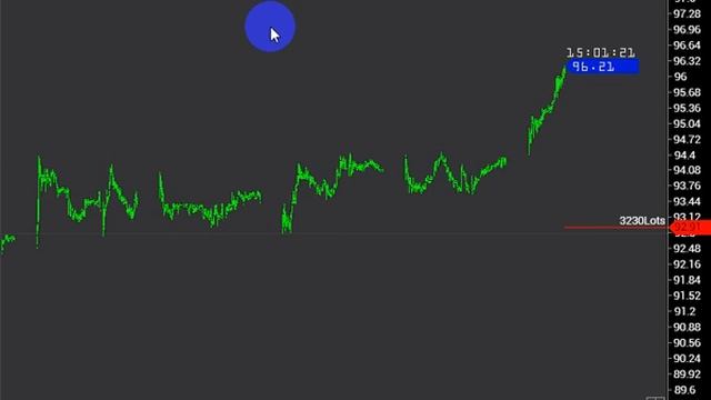 Ростелеком сопровождаем позицию смотреть онлайн