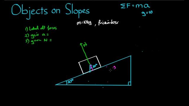 Objects on Slopes Example смотреть онлайн