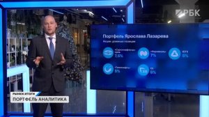 100% в акциях. ЛУКОЙЛ, Сбер, Т-Технологии, X5, Яндекс и Транснефть — инвестидеи Ярослава Лазарева