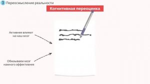 Аудиокнига Оливия Кабейн - Харизма. Как влиять, убеждать и вдохновлять / Книга за 30 минут