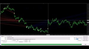 Лучший торговый советник на Форекс