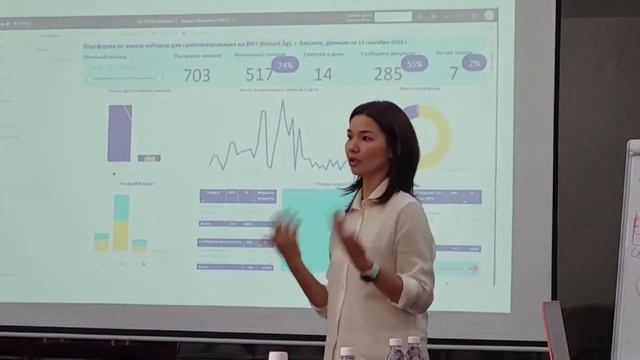 #ТстНаВИЧЭкспедиция  #Оcпиде #ВИЧ #СПИД #ПрофилактикаВИЧ #ВИЧинфекция  #спидцентр #AIDS