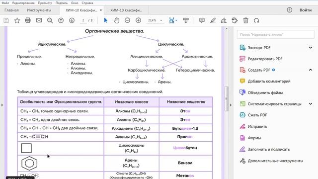 классификация органических соединений, ч 1