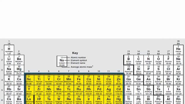 Lewis Dot Structure for Beryllium Be