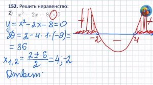 N 152 Алгебра 10 класс Колягин ГДЗ