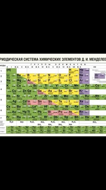Минутка истории о радиоактивности смотреть онлайн