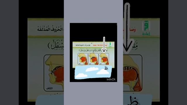 صفات الحروف. Свойство букв. Открытость закрытость. الإطباق و الإنفتاح смотреть онлайн