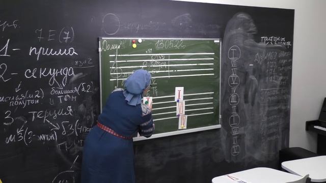 Урок Сольфеджио  по теме "трезвучия главных ступеней"