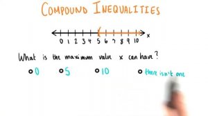 Maximum Value - College Algebra