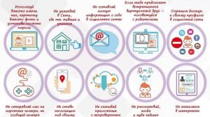 "Правила безопасного поведения в интернете" для учащихся 8-9 классов