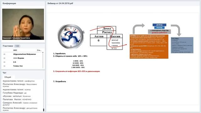 Почему успех в инвестициях напрямую зависит от уровня финансовой грамотности смотреть онлайн