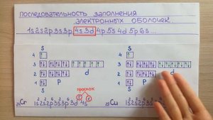 Проскок электрона