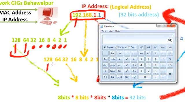 Lecture-1 | What is ip address | Changing ip address|how to know your IP | IP address total bits смотреть онлайн