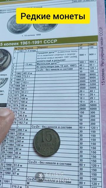 Самые редкие монеты 15 копеек СССР Сколько стоят? смотреть онлайн