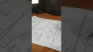 СПП с несколькими придаточными предложениями.