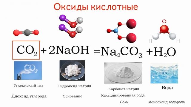 21_Урок Оксиды .Оксиды кислотные. Оксиды основные .Оксиды амфотерные смотреть онлайн