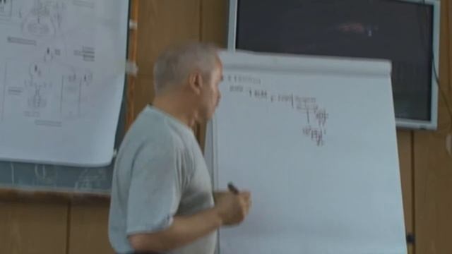 Начало ММПК Логика систематического уточнения Разные проявления предиката в разных ситуациях 2010 смотреть онлайн