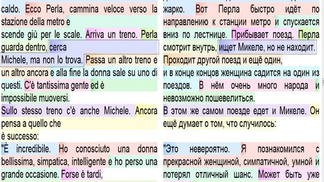 Аудиокниги на итальянском. Amore in Paradiso (livello2). Capitolo 6