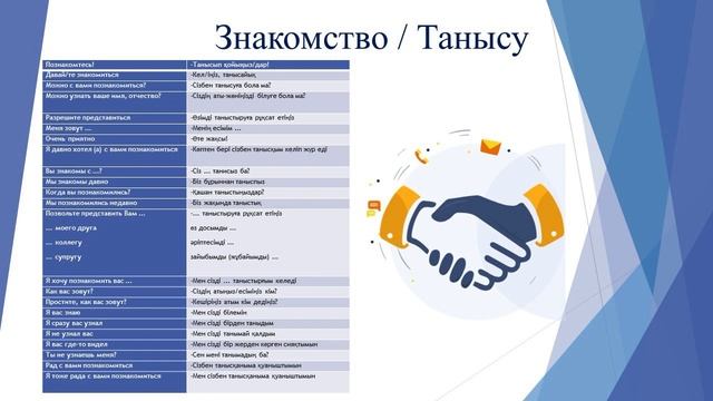 Учим казахский язык. Знакомство / Танысу смотреть онлайн