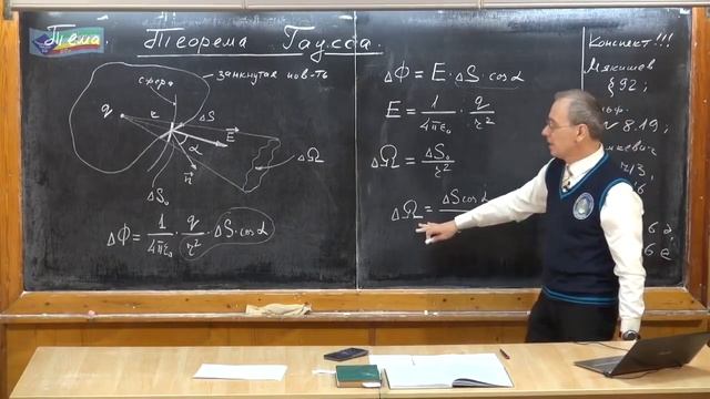 11 класс. Урок 223. Теорема Гаусса.