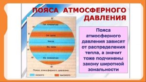 Климаты Земли. Распределение тепла и осадков на Земле.