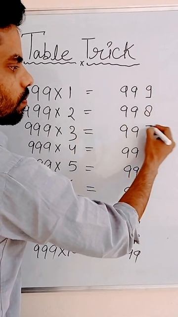 Table trick Multiplication trick maths easy tricks table shorts sandysir classesshortvideos