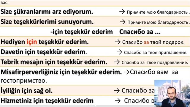 Как поблагодарить в турецком языке? Türkçede nasıl teşekkür edilir?