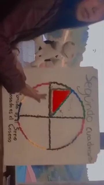 Segundo Cuadrante смотреть онлайн