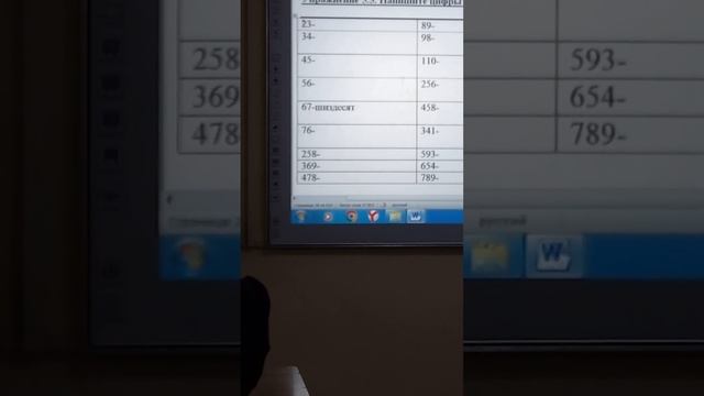 Русский язык для таджиков. Омузиши забони руси