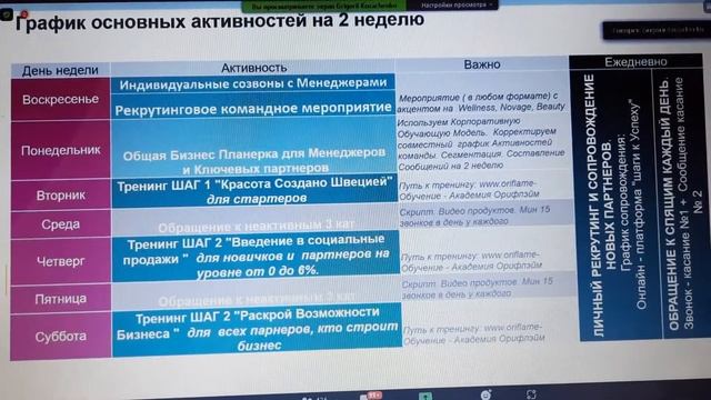 Пример  календаря активности. смотреть онлайн