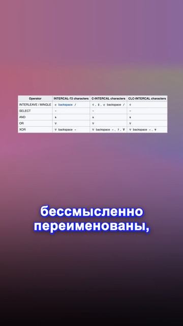 Самые странные и сложные языки программирования: Intercal #программирование смотреть онлайн