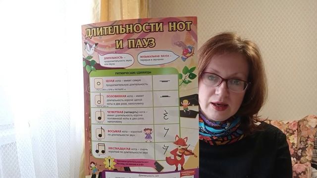 Вокальная студия "Певец и музыкант". Урок № 9 смотреть онлайн