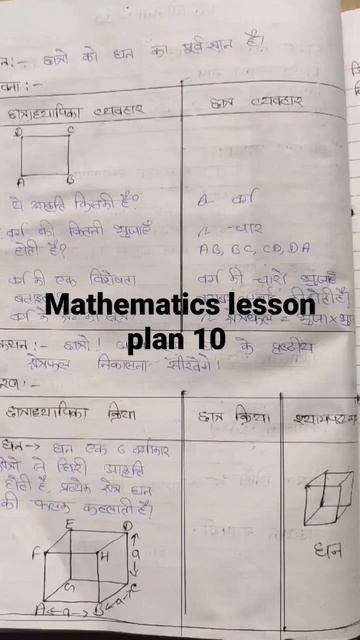 LP-10 | surface area of cube | #maths #studying #shiksha #science смотреть онлайн